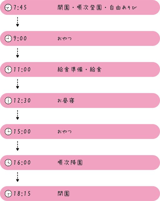 0～2歳児（3号認定）